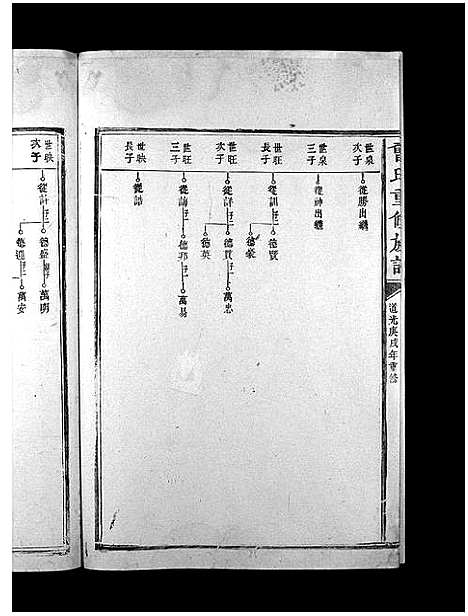 [下载][曾氏重修族谱_不标卷数]江西.曾氏重修家谱_七.pdf