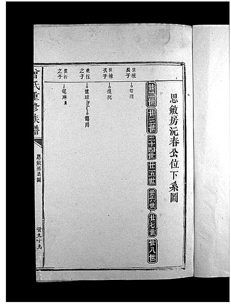 [下载][曾氏重修族谱_不标卷数]江西.曾氏重修家谱_八.pdf