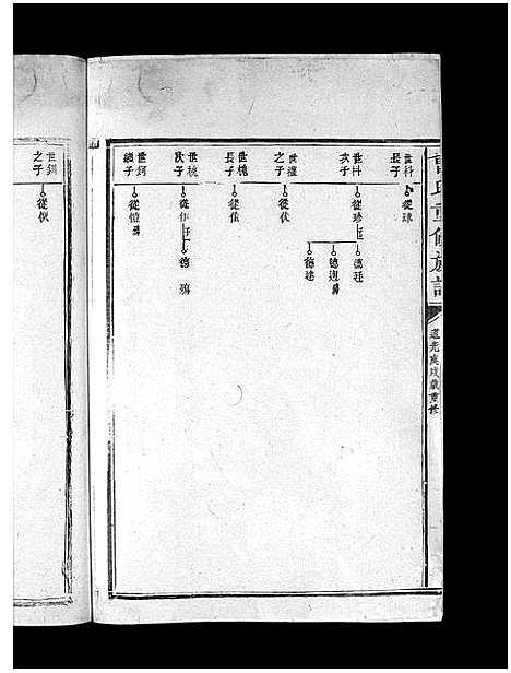 [下载][曾氏重修族谱_不标卷数]江西.曾氏重修家谱_八.pdf