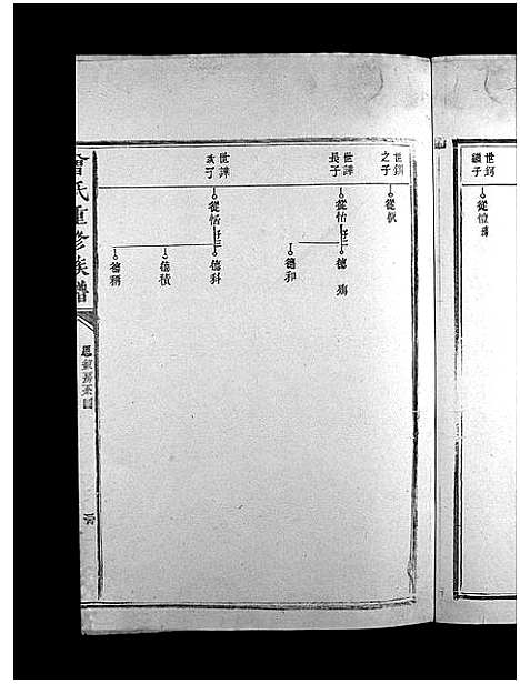 [下载][曾氏重修族谱_不标卷数]江西.曾氏重修家谱_八.pdf