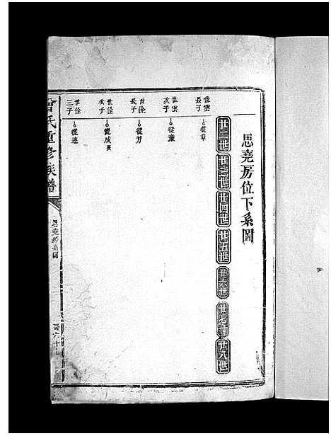 [下载][曾氏重修族谱_不标卷数]江西.曾氏重修家谱_九.pdf