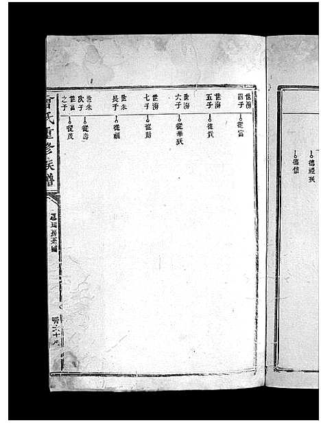 [下载][曾氏重修族谱_不标卷数]江西.曾氏重修家谱_九.pdf