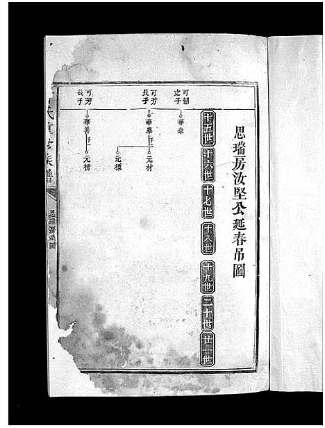 [下载][曾氏重修族谱_不标卷数]江西.曾氏重修家谱_十一.pdf