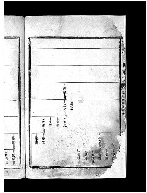 [下载][曾氏重修族谱_不标卷数]江西.曾氏重修家谱_十一.pdf