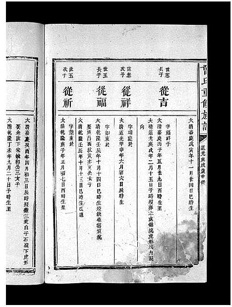 [下载][曾氏重修族谱_不标卷数]江西.曾氏重修家谱_十九.pdf