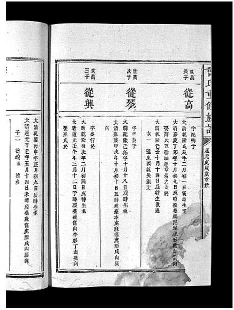 [下载][曾氏重修族谱_不标卷数]江西.曾氏重修家谱_二十二.pdf