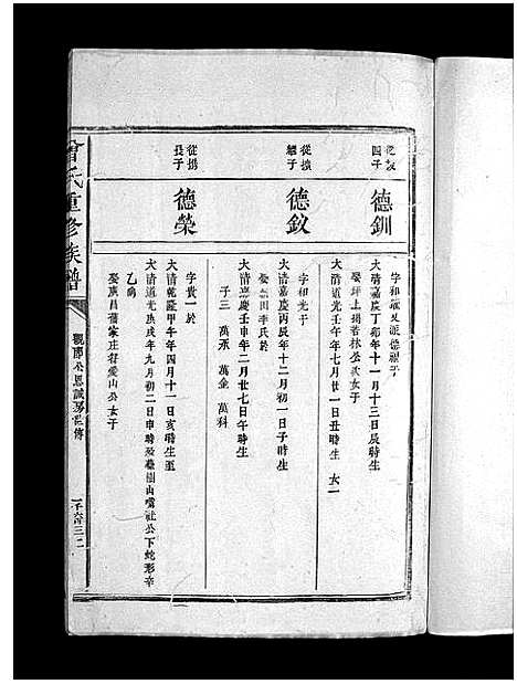 [下载][曾氏重修族谱_不标卷数]江西.曾氏重修家谱_二十五.pdf