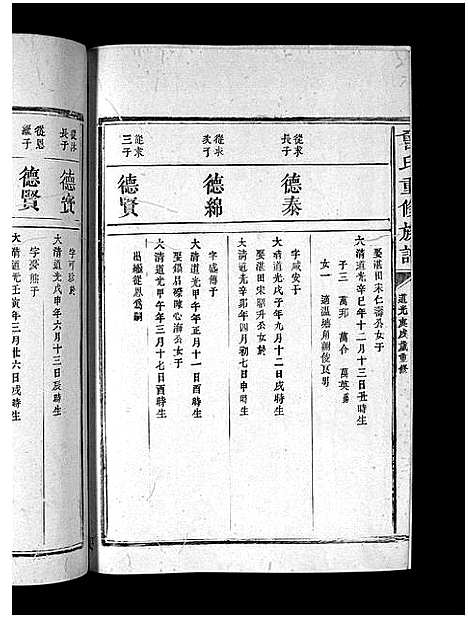 [下载][曾氏重修族谱_不标卷数]江西.曾氏重修家谱_二十九.pdf