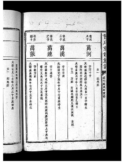 [下载][曾氏重修族谱_不标卷数]江西.曾氏重修家谱_三十二.pdf