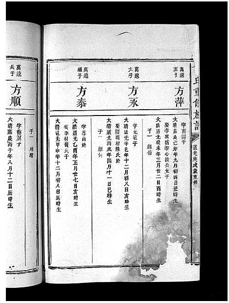 [下载][曾氏重修族谱_不标卷数]江西.曾氏重修家谱_三十五.pdf