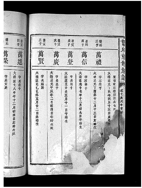 [下载][曾氏重修族谱_不标卷数]江西.曾氏重修家谱_三十六.pdf