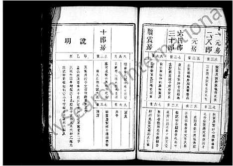 [下载][曾致昌祠族谱_残卷]江西.曾致昌祠家谱.pdf