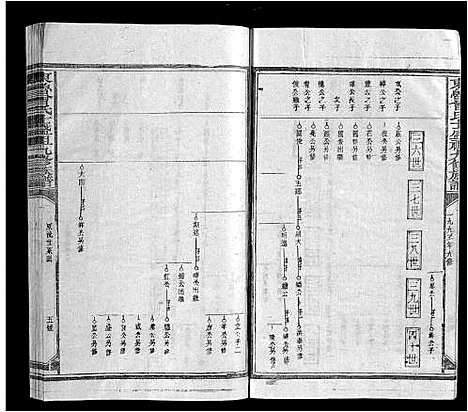 [下载][东鲁曾氏士祖九修族谱]江西.东鲁曾氏士祖九修家谱_二.pdf