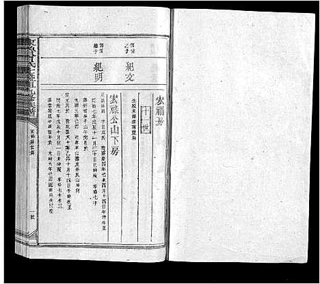 [下载][东鲁曾氏士祖九修族谱]江西.东鲁曾氏士祖九修家谱_五.pdf