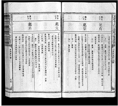 [下载][东鲁曾氏士祖九修族谱]江西.东鲁曾氏士祖九修家谱_五.pdf