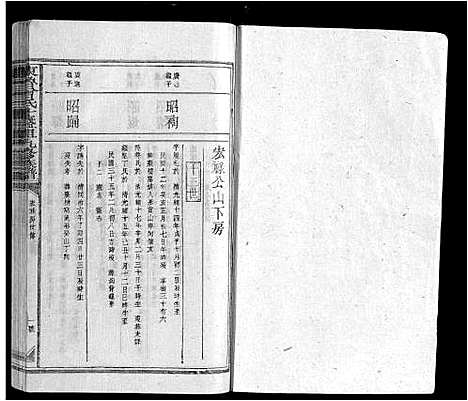 [下载][东鲁曾氏士祖九修族谱]江西.东鲁曾氏士祖九修家谱_六.pdf