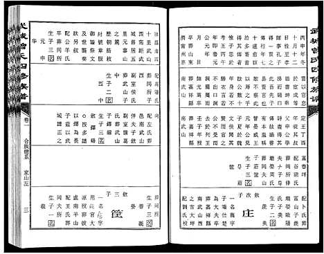 [下载][武城曾氏四修族谱_35卷首3卷]江西.武城曾氏四修家谱_四.pdf