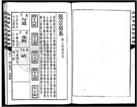 [下载][武城曾氏四修族谱_35卷首3卷]江西.武城曾氏四修家谱_五.pdf