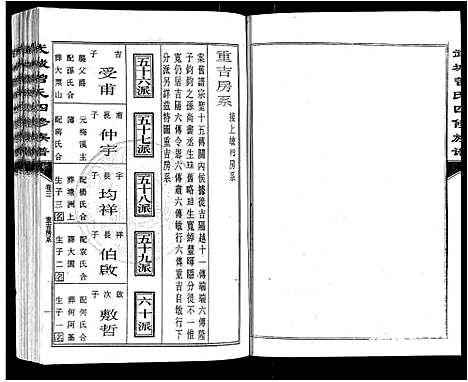 [下载][武城曾氏四修族谱_35卷首3卷]江西.武城曾氏四修家谱_六.pdf