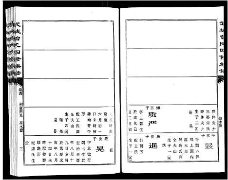 [下载][武城曾氏四修族谱_35卷首3卷]江西.武城曾氏四修家谱_七.pdf