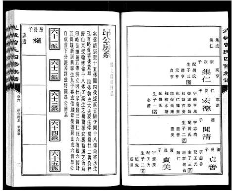 [下载][武城曾氏四修族谱_35卷首3卷]江西.武城曾氏四修家谱_九.pdf