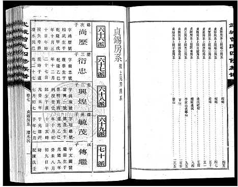 [下载][武城曾氏四修族谱_35卷首3卷]江西.武城曾氏四修家谱_十.pdf