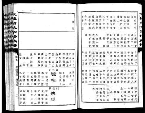 [下载][武城曾氏四修族谱_35卷首3卷]江西.武城曾氏四修家谱_十.pdf