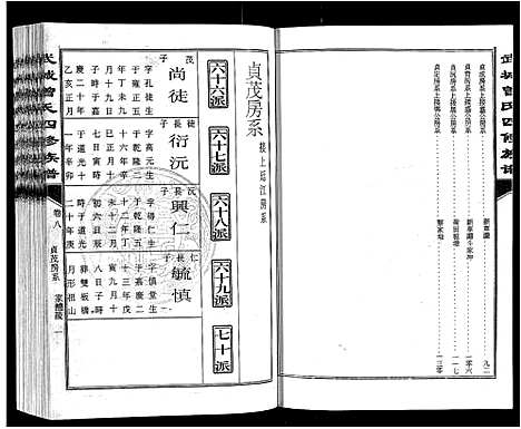 [下载][武城曾氏四修族谱_35卷首3卷]江西.武城曾氏四修家谱_十一.pdf