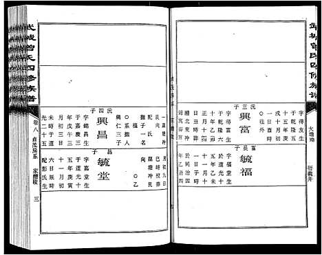 [下载][武城曾氏四修族谱_35卷首3卷]江西.武城曾氏四修家谱_十一.pdf