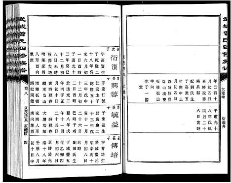 [下载][武城曾氏四修族谱_35卷首3卷]江西.武城曾氏四修家谱_十一.pdf