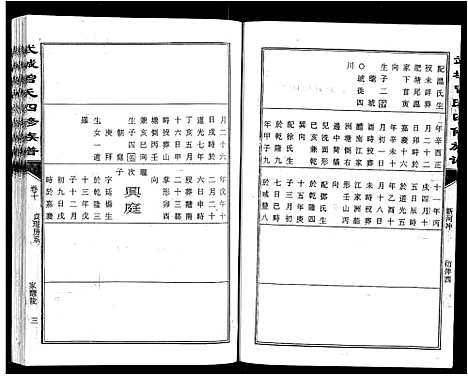 [下载][武城曾氏四修族谱_35卷首3卷]江西.武城曾氏四修家谱_十三.pdf