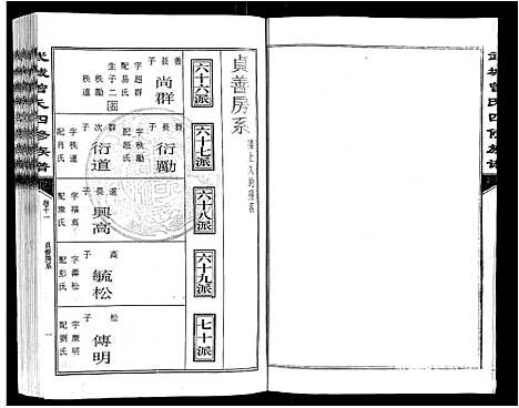 [下载][武城曾氏四修族谱_35卷首3卷]江西.武城曾氏四修家谱_十四.pdf