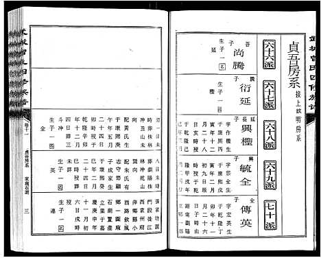 [下载][武城曾氏四修族谱_35卷首3卷]江西.武城曾氏四修家谱_十四.pdf