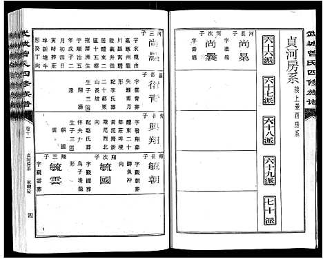 [下载][武城曾氏四修族谱_35卷首3卷]江西.武城曾氏四修家谱_十四.pdf