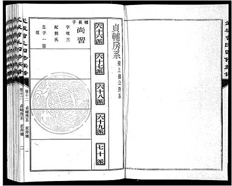 [下载][武城曾氏四修族谱_35卷首3卷]江西.武城曾氏四修家谱_十五.pdf