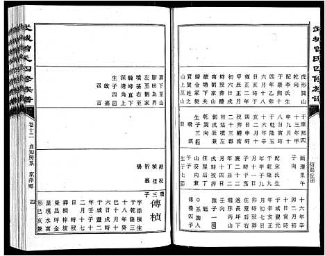 [下载][武城曾氏四修族谱_35卷首3卷]江西.武城曾氏四修家谱_十五.pdf