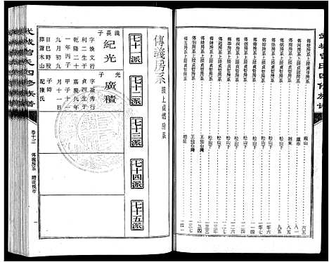 [下载][武城曾氏四修族谱_35卷首3卷]江西.武城曾氏四修家谱_十六.pdf