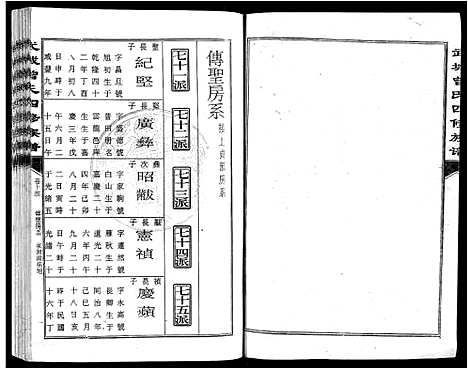 [下载][武城曾氏四修族谱_35卷首3卷]江西.武城曾氏四修家谱_十七.pdf