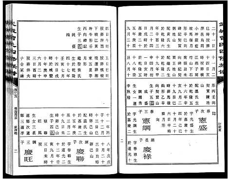 [下载][武城曾氏四修族谱_35卷首3卷]江西.武城曾氏四修家谱_十八.pdf