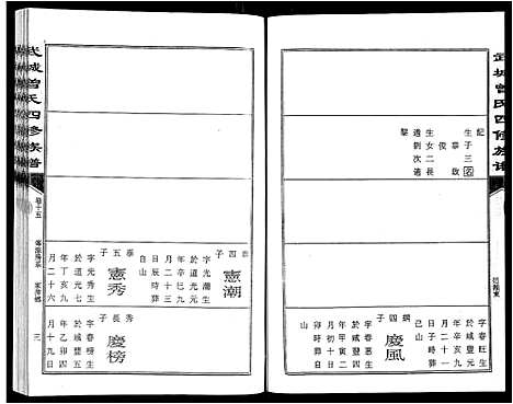 [下载][武城曾氏四修族谱_35卷首3卷]江西.武城曾氏四修家谱_十八.pdf