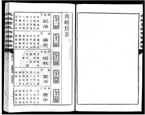 [下载][武城曾氏四修族谱_35卷首3卷]江西.武城曾氏四修家谱_二十.pdf