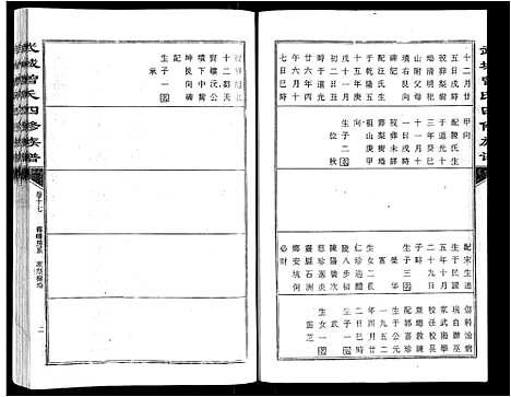 [下载][武城曾氏四修族谱_35卷首3卷]江西.武城曾氏四修家谱_二十.pdf