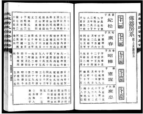 [下载][武城曾氏四修族谱_35卷首3卷]江西.武城曾氏四修家谱_二十.pdf