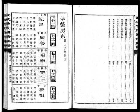 [下载][武城曾氏四修族谱_35卷首3卷]江西.武城曾氏四修家谱_二十一.pdf