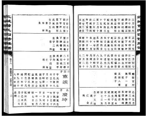 [下载][武城曾氏四修族谱_35卷首3卷]江西.武城曾氏四修家谱_二十一.pdf