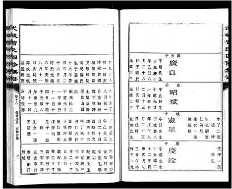 [下载][武城曾氏四修族谱_35卷首3卷]江西.武城曾氏四修家谱_二十一.pdf