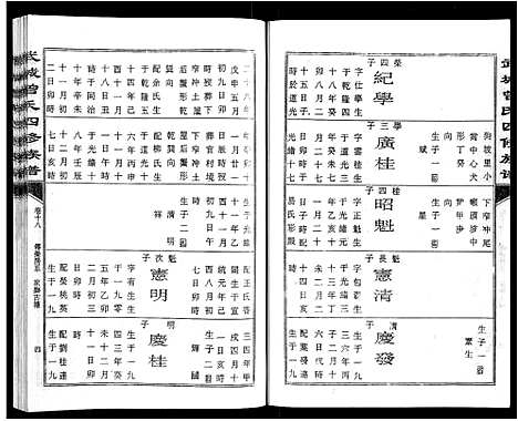 [下载][武城曾氏四修族谱_35卷首3卷]江西.武城曾氏四修家谱_二十一.pdf