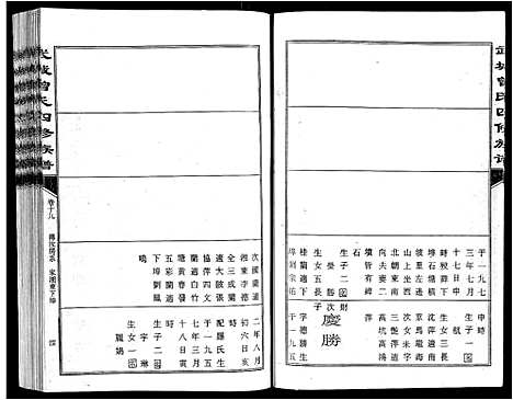 [下载][武城曾氏四修族谱_35卷首3卷]江西.武城曾氏四修家谱_二十二.pdf