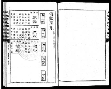 [下载][武城曾氏四修族谱_35卷首3卷]江西.武城曾氏四修家谱_二十三.pdf