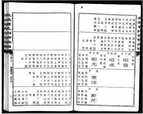 [下载][武城曾氏四修族谱_35卷首3卷]江西.武城曾氏四修家谱_二十三.pdf